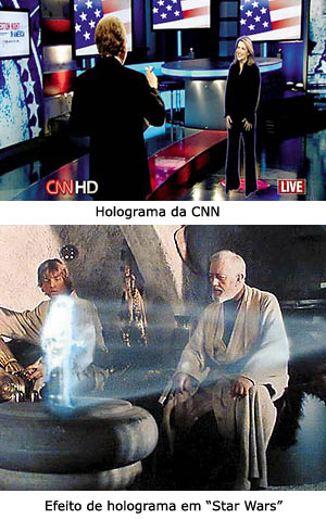 A polêmica do holograma da CNN