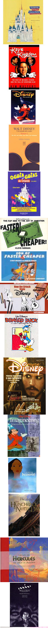 Livros Disney (e animação) - autores M a S